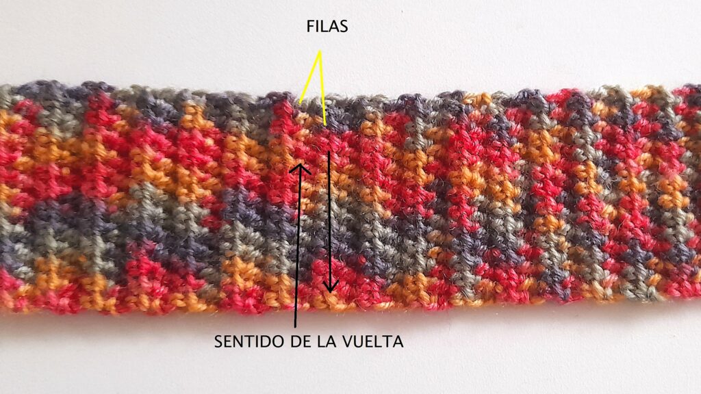contar los puntos vueltas
